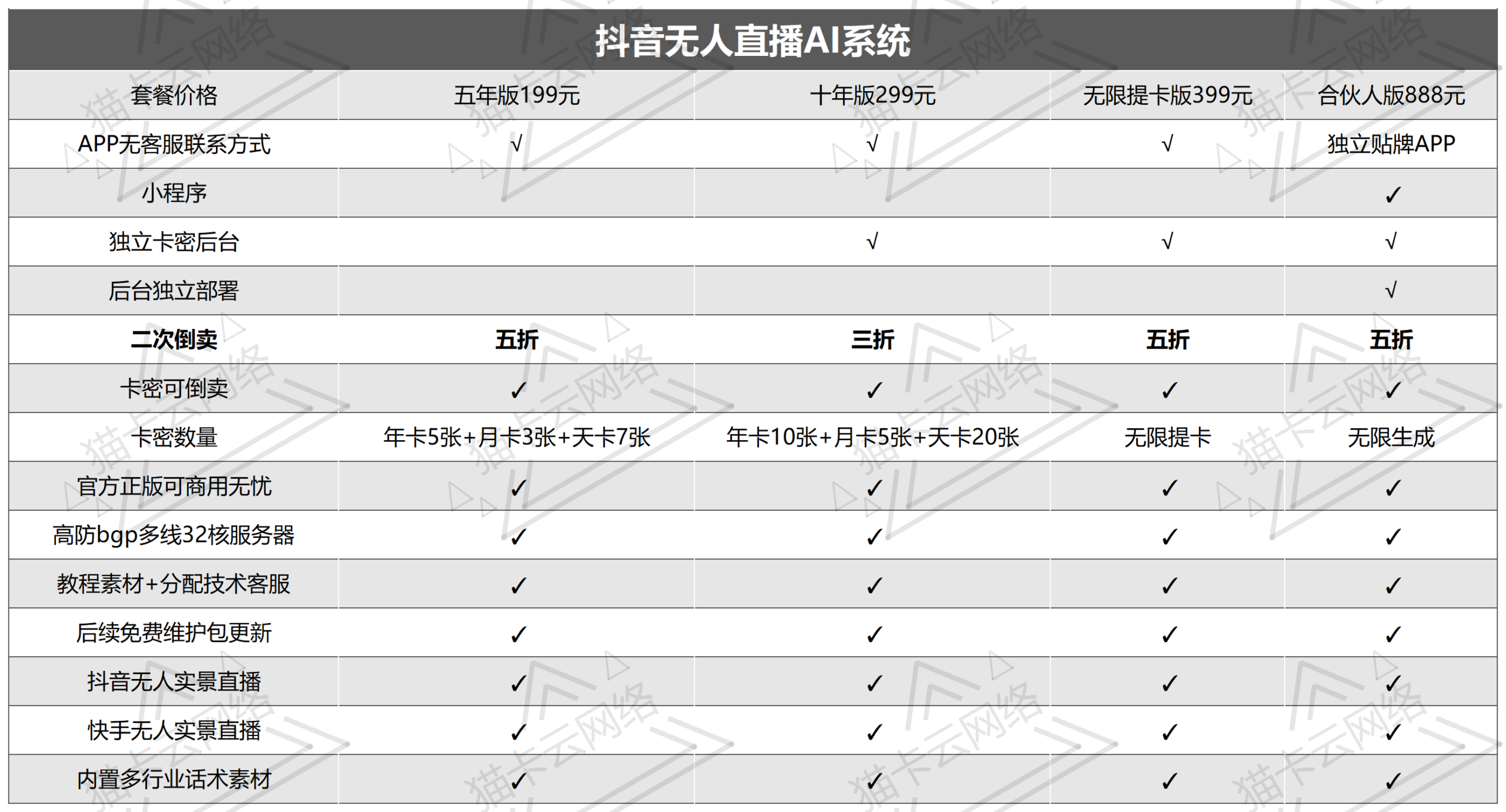 价格表_Sheet1.png