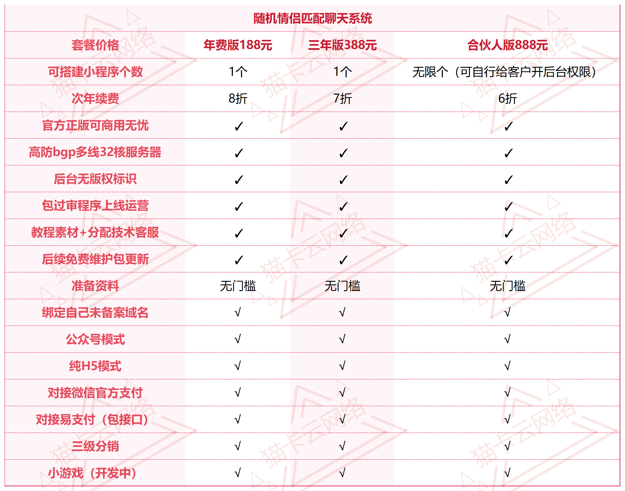 价格表_Sheet1.png
