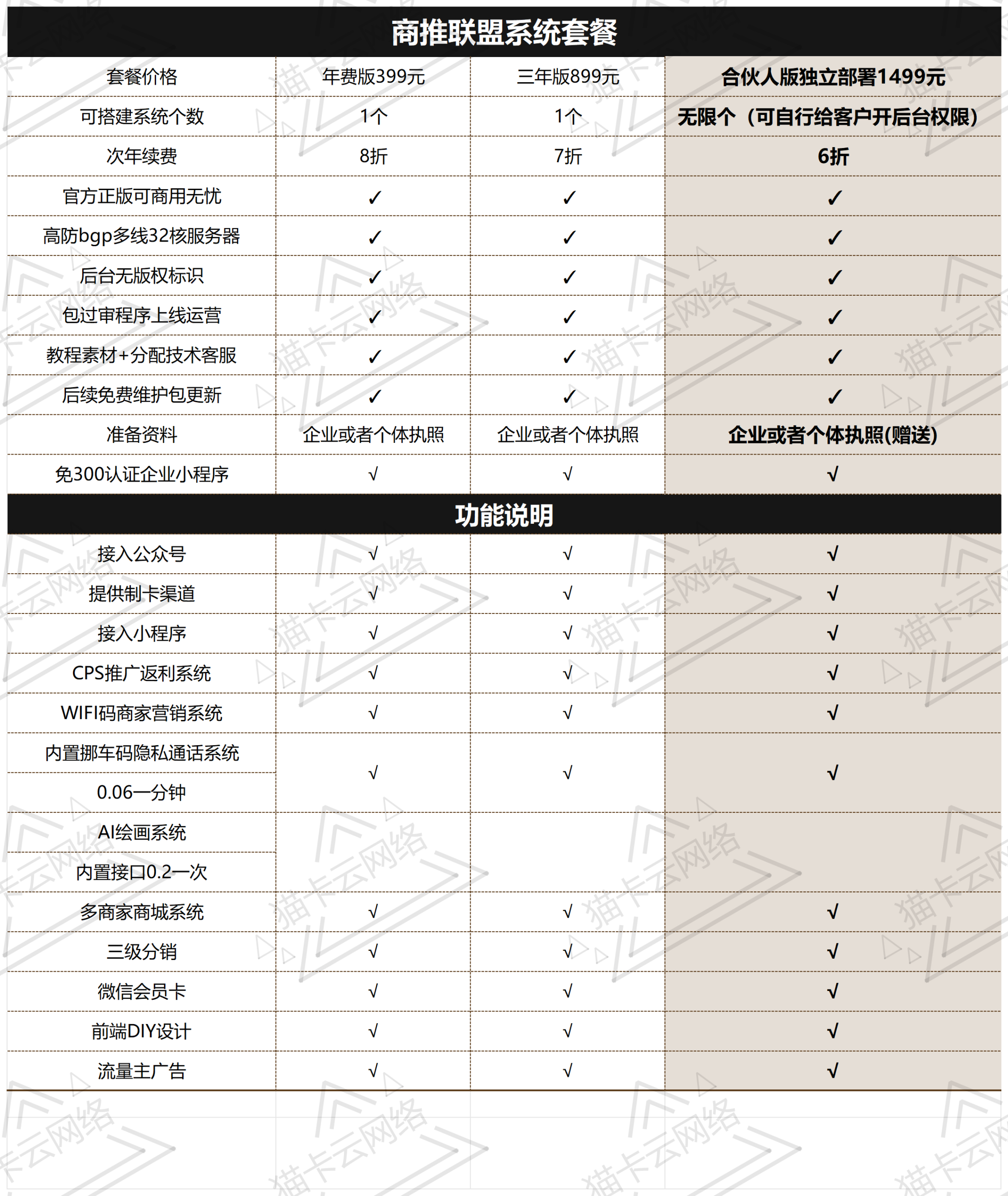 价格表_Sheet1.png