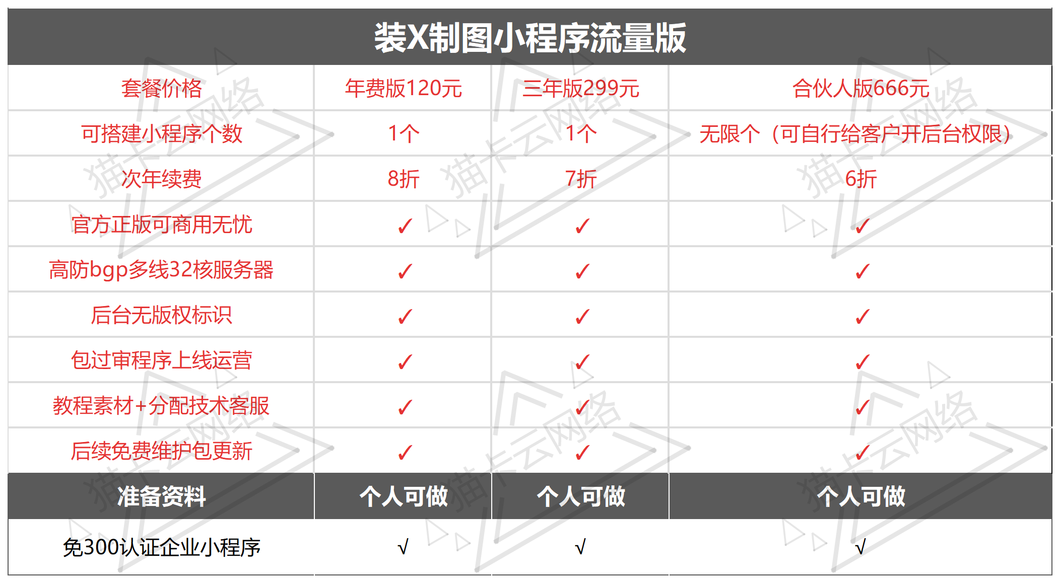 价格表_Sheet1.png