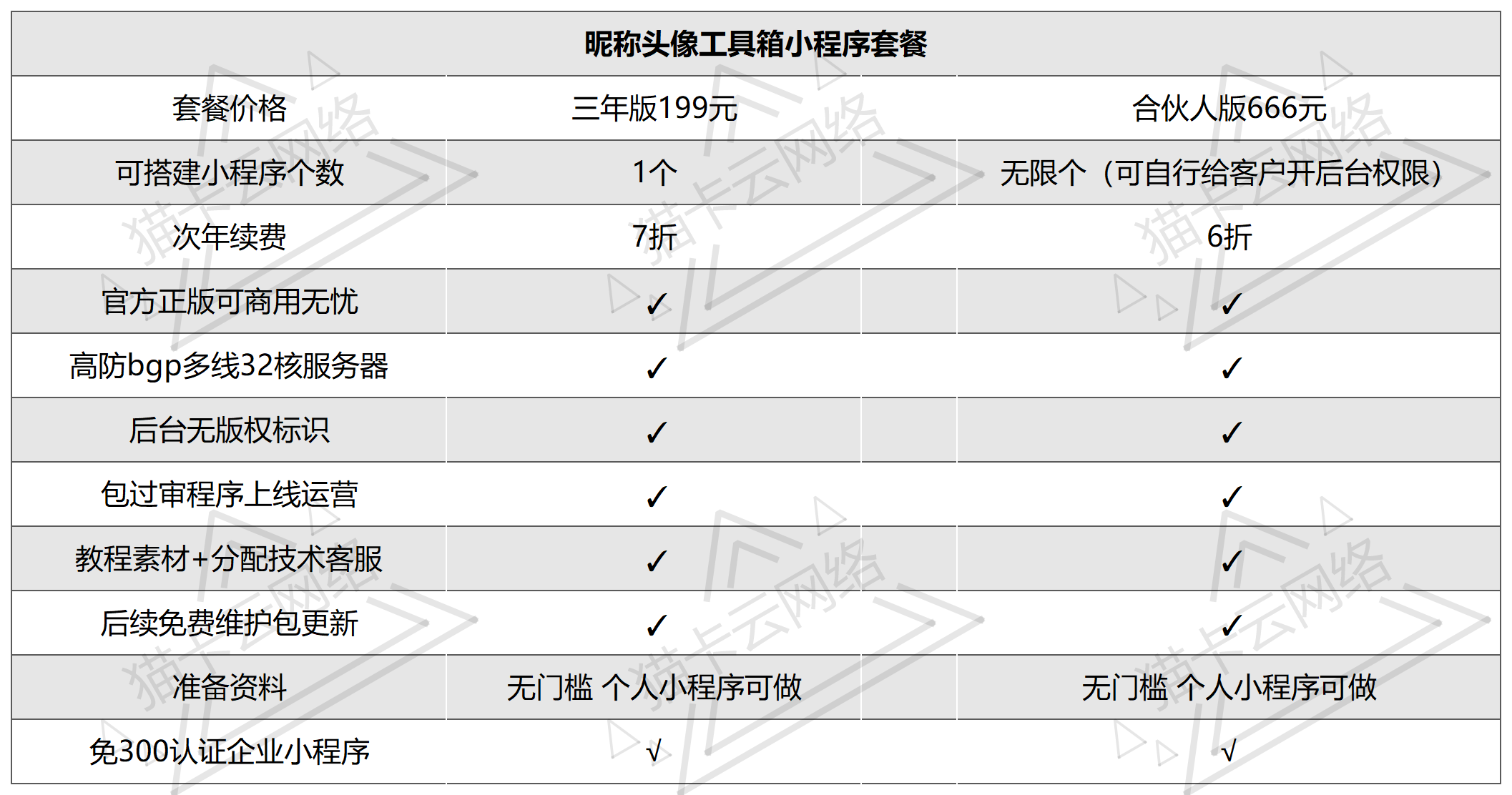 价格表_Sheet1.png