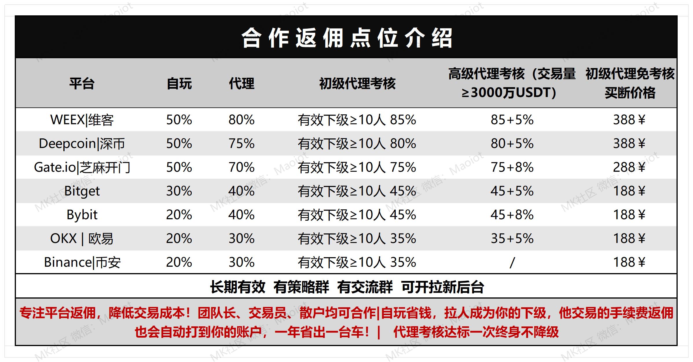 点击查看原图 新建 XLS 工作表_Sheet1.jpg