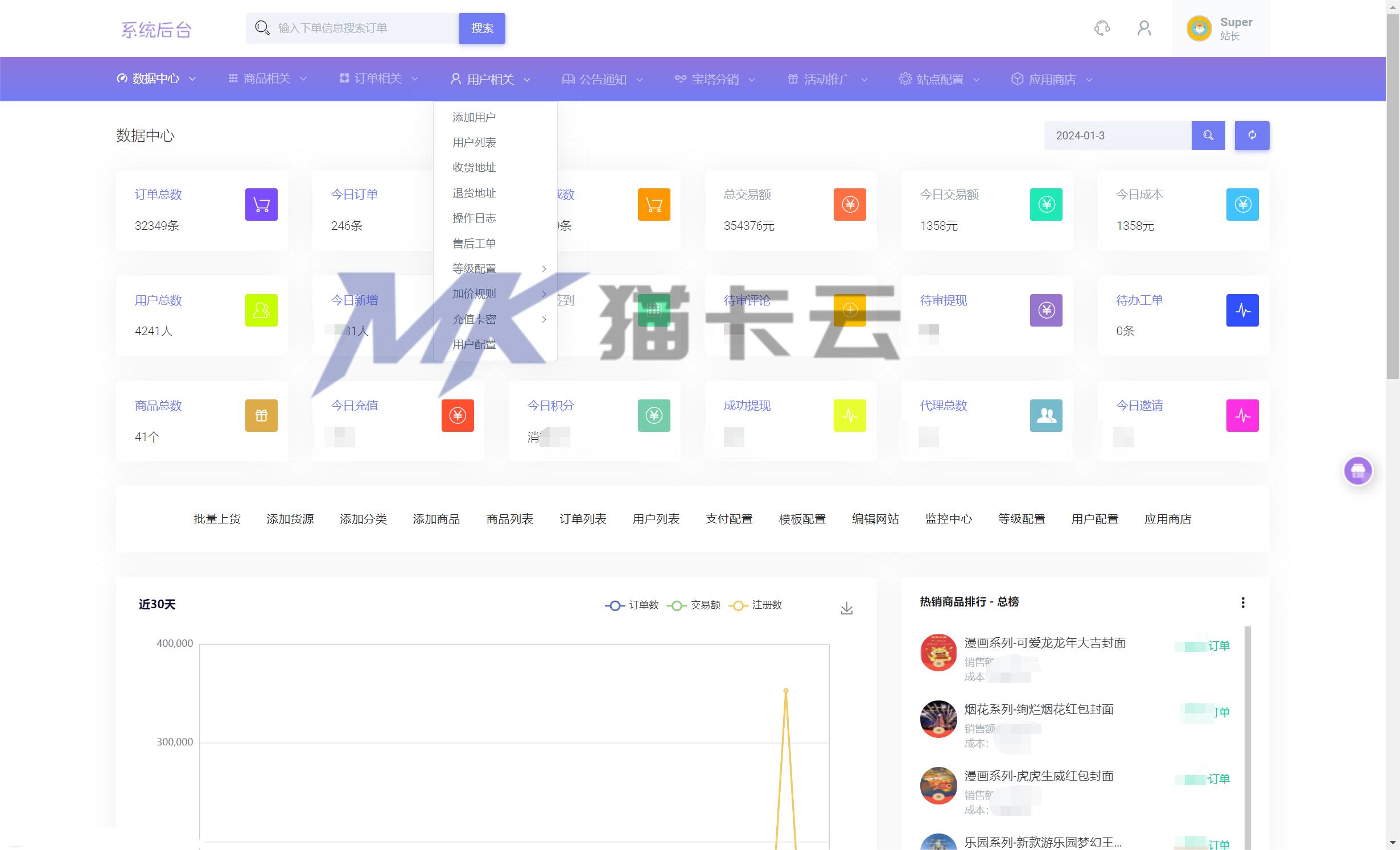 点击查看原图 a99e745a302a817c60dc0b524f5a223.jpg