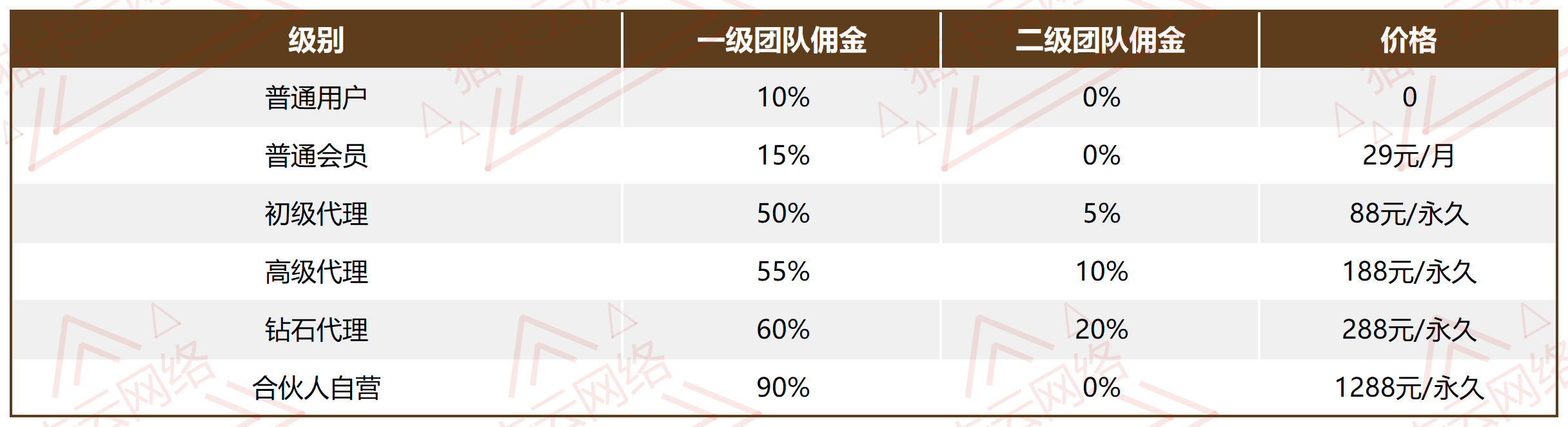 点击查看原图 新建 XLS 工作表_Sheet1.png