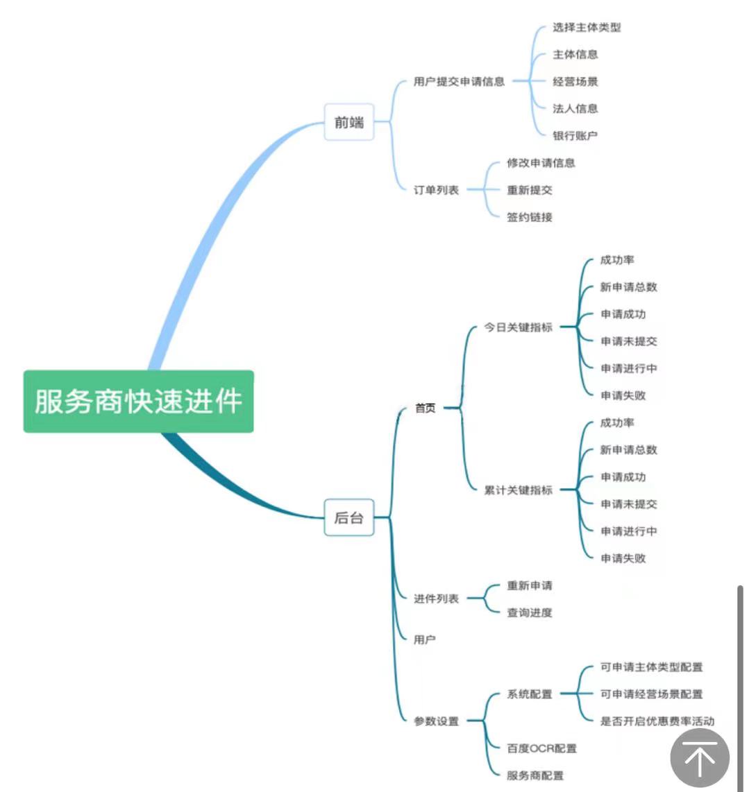 点击查看原图 3.jpg