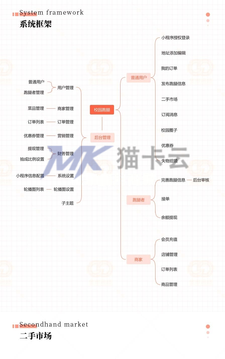 点击查看原图 3.jpg