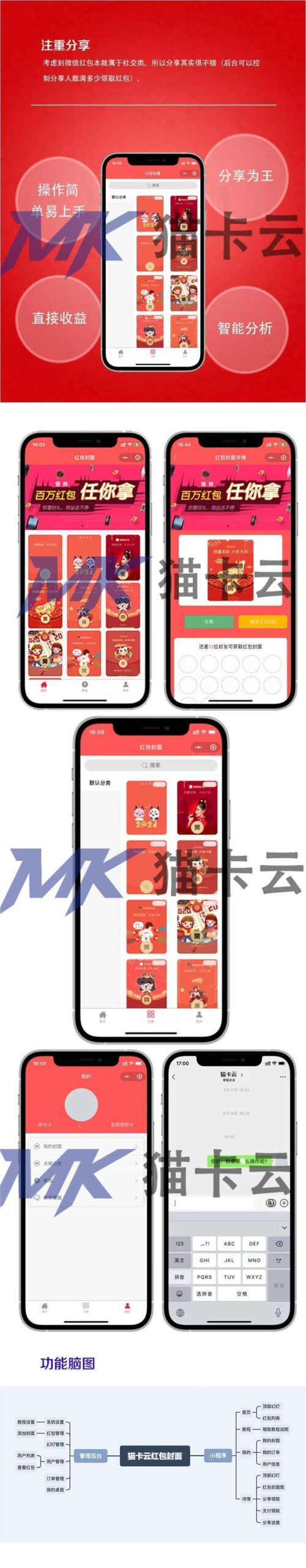 图片[8]-红包封面小程序带分销/虚拟商品引|流神器小程序-猫卡云