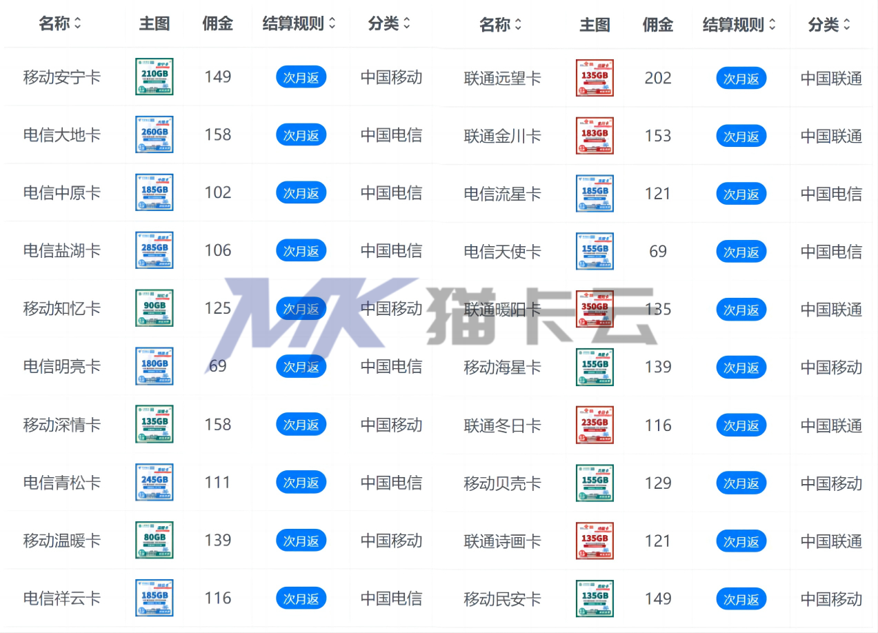 点击查看原图 WPS拼图0.jpg