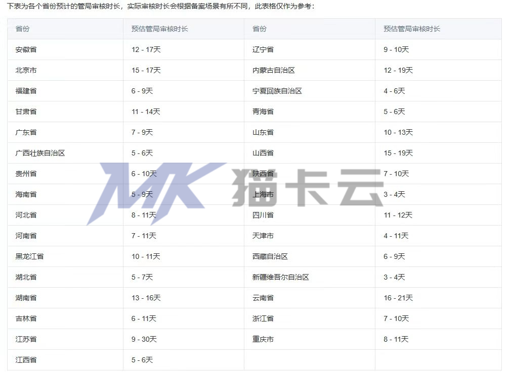 点击查看原图 备案时间1.jpg