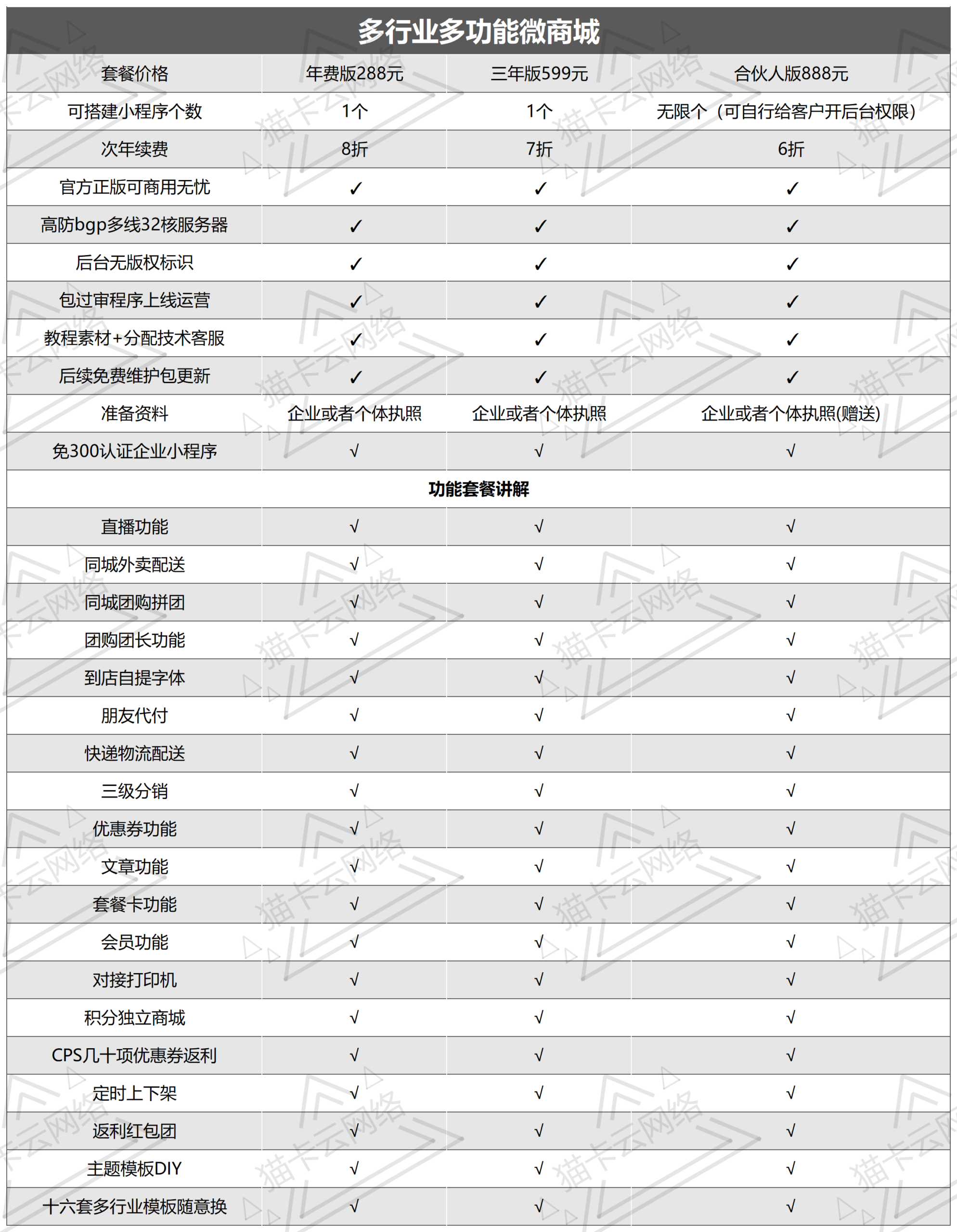 价格表_Sheet1(1).png