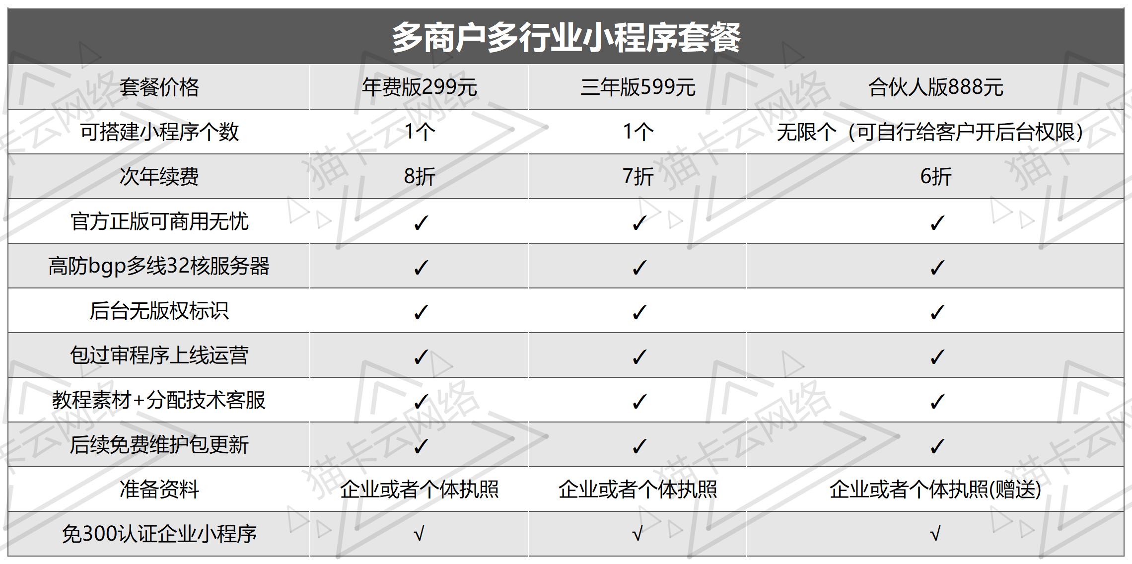 价格表_Sheet1(1).png