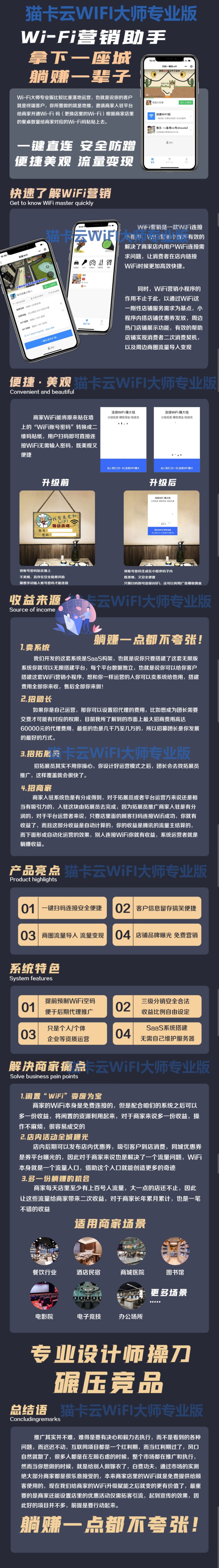 图片[16]-WIFI营销小程序共享wifi门店一键免密码链接WIFI流量主三级分销小程序-猫卡云